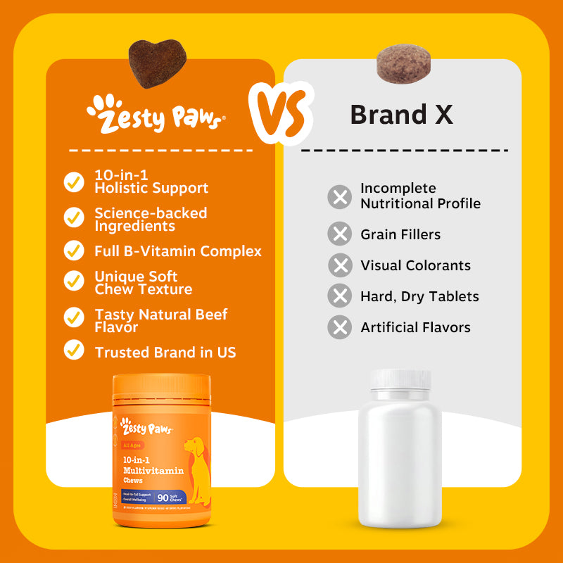 10-in-1 Multivitamin Chews